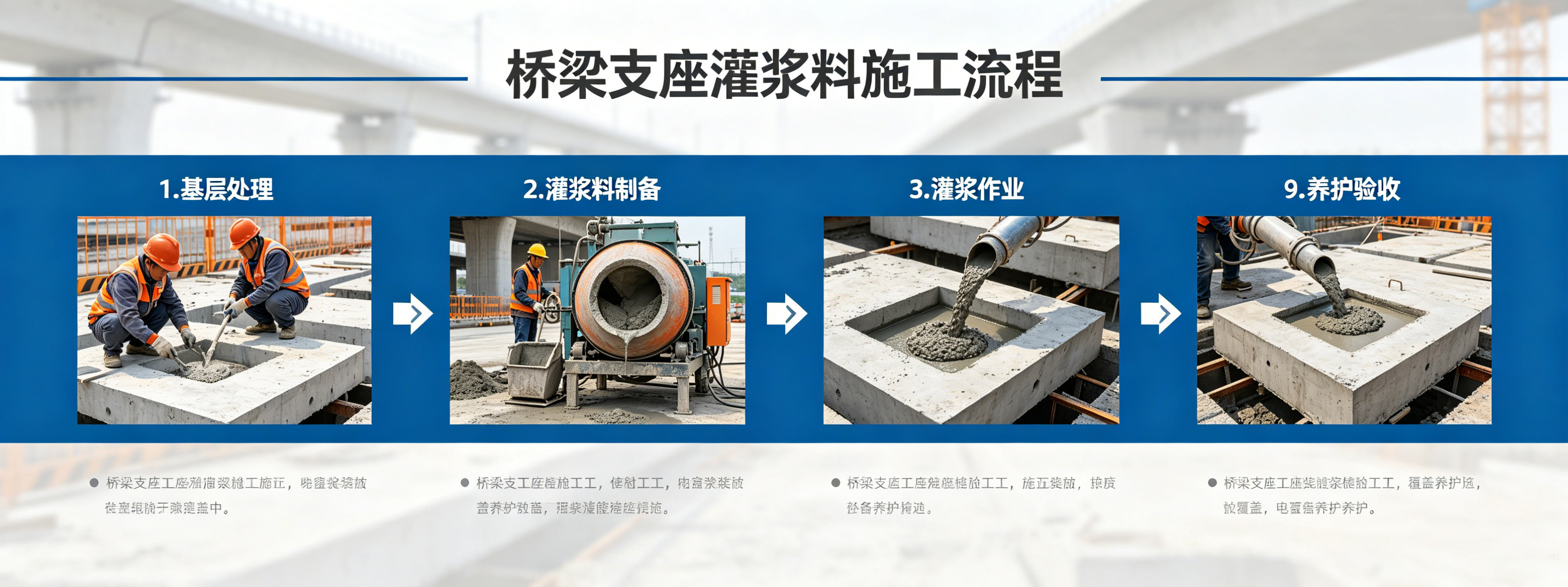 桥梁支座灌浆料详细施工流程